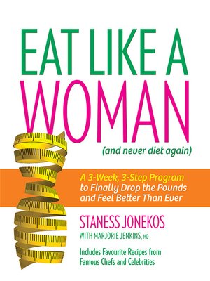 cover image of Eat Like A Woman